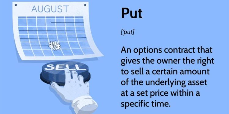 Put: What It Is and How It Works in Investing, With Examples